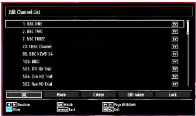 Edit Channel List 1. BBC ONE 2. BBC TWO 7. BBC THREE 70. CBBC Channel 80. BBC NEWS 24 105. BBCI 503. ITV HD Trial 504. One HD Trial 505. five HD Trial OK Move Delete Edit name Lock Function OK Watch F+ F Page ⌈ Windows Filter Screen Back MENU Exit