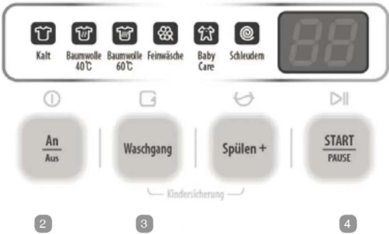 Kalt Baumwolle 40℃ Baumwolle 60℃ Feinwäsche Baby Care Schleudem 88 ① An Aus Waschgang Spülen + Kindersicherung ▶II START /PAUSE 2 3 4
