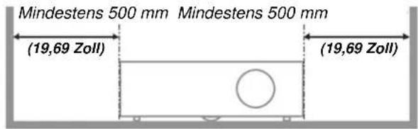 Mindestens 500 mm Mindestens 500 mm (19,69 Zoll) (19,69 Zoll)