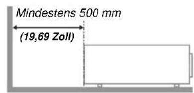 Mindestens 500 mm (19,69 Zoll)