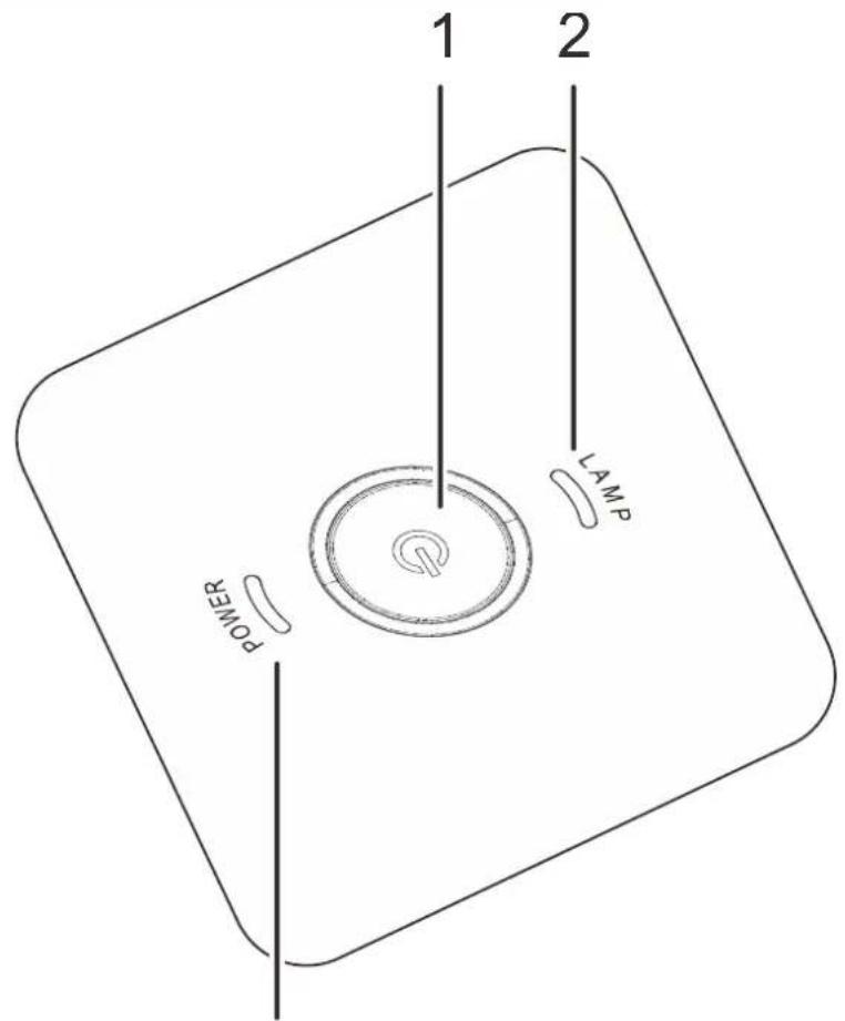 1 2 POWER P LAMP