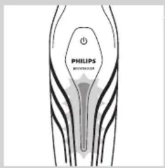 PHILIPS BIOVATION