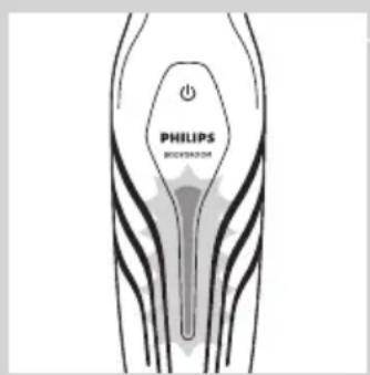 PHILIPS BIOENDROM
