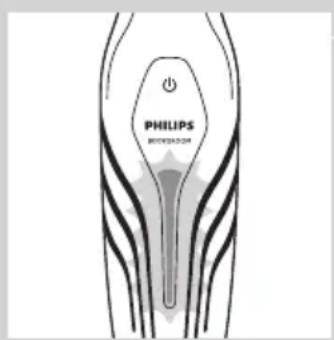 PHILIPS BIOVERADIAN