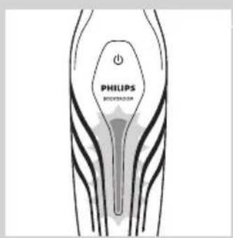 PHILIPS BIOVATION