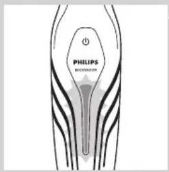 PHILIPS BIOCCY2024