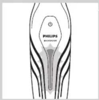 PHILIPS BIORx2028