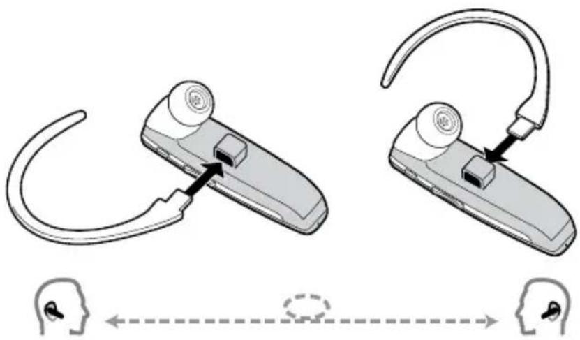 PLANTRONICS Voyager 855 - uSE EL CAbLE dE CONEXIÓN PARA ESTéREO - 3