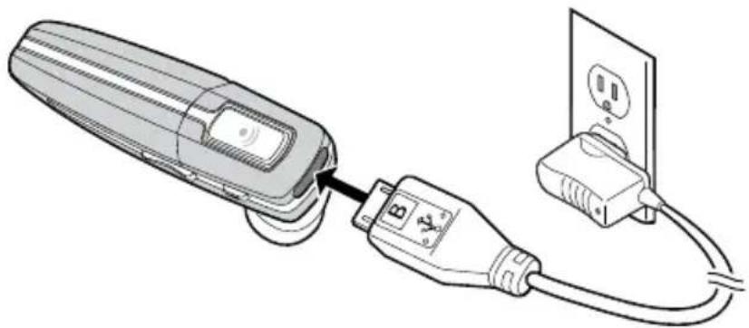 PLANTRONICS Voyager 855 - CONTENIdO dEL PAQuETE Y FuNCIONES - 5