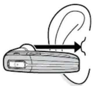 PLANTRONICS Voyager 855 - COLóQuESE EL AuRICuLAR - 1