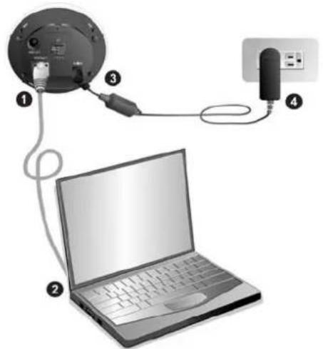 PLUSTEK Security IPcam P1100 - Testen der Netzwerk Kamera - 1