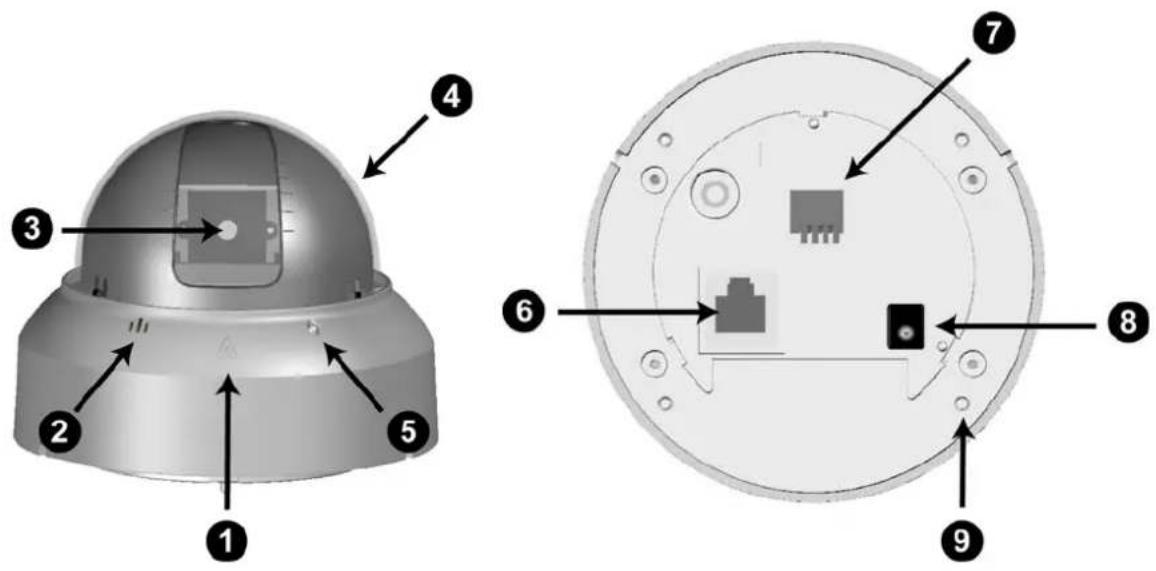 PLUSTEK Security IPcam P1100 - Übersicht - 1