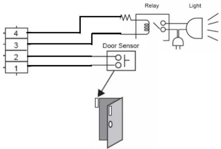 PLUSTEK Security IPcam P1100 - Externe E/ A-Schnittstelle - 1