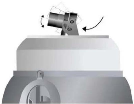 PLUSTEK Security IPcam P1100 - Das Justieren der Linse - 2