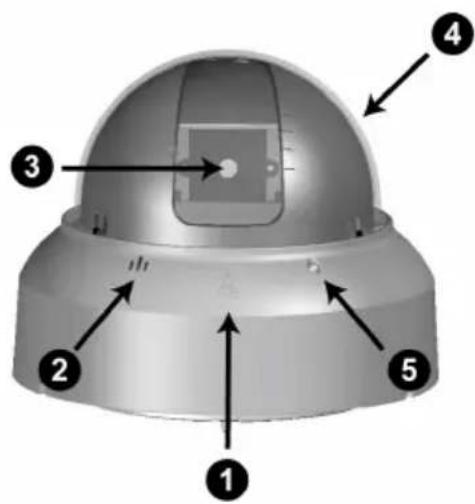 PLUSTEK IPcam P1100A - Übersicht - 1