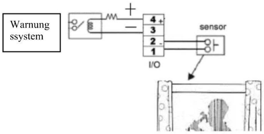 Warning ssystem + 4 + 3 2 - 1 I/O sensor