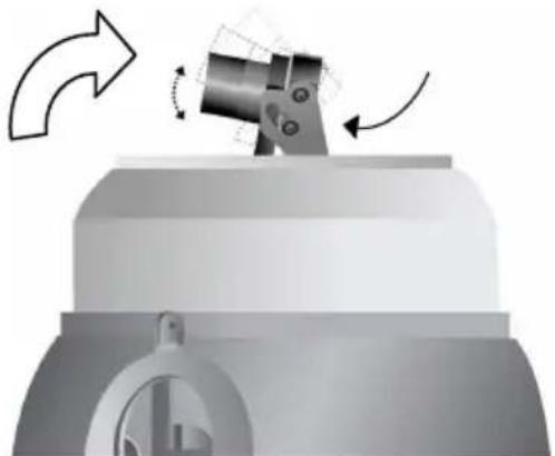 PLUSTEK IPcam P1100A - Das Justieren der Linse - 2