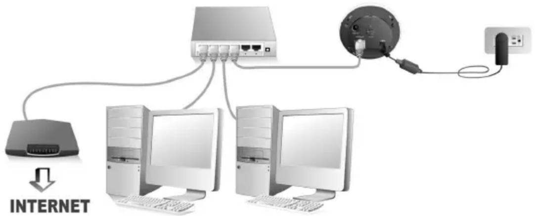PLUSTEK IPcam P1100A - Nutzung der Netzwerk Kamera über ein Dynamic-Domain-Name-System - 1
