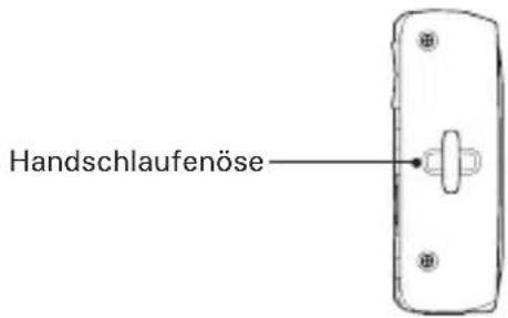 Handschlaufenöse