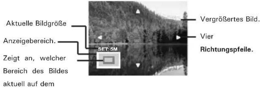 Aktuelle Bildgröße Anzeigebereich. Zeigt an, welcher Bereich des Bildes aktuell auf dem SET: 5M Vergrößertes Bild. Vier Richtungspfeile.
