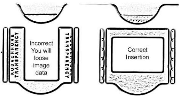 KODACHOWK TRANSPARENCY Incorrect You will loose image data TODACHOWK TRANSPARENCY Correct Insertion