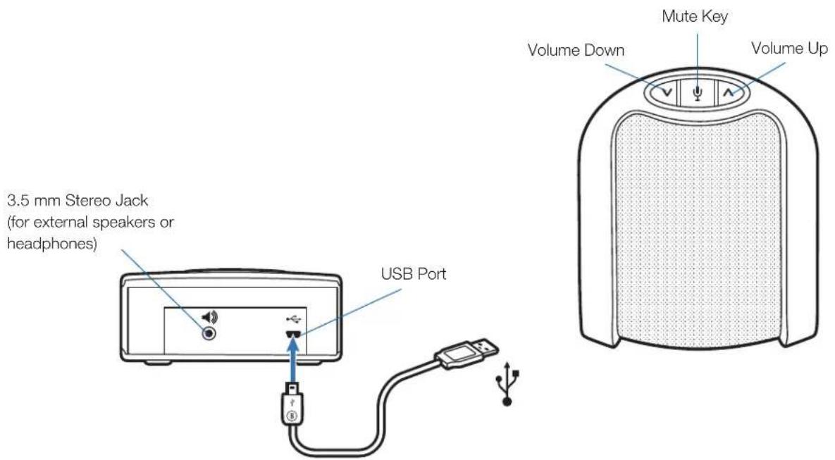 PLANTRONICS MCD100-M - Package Contents and Features - 3