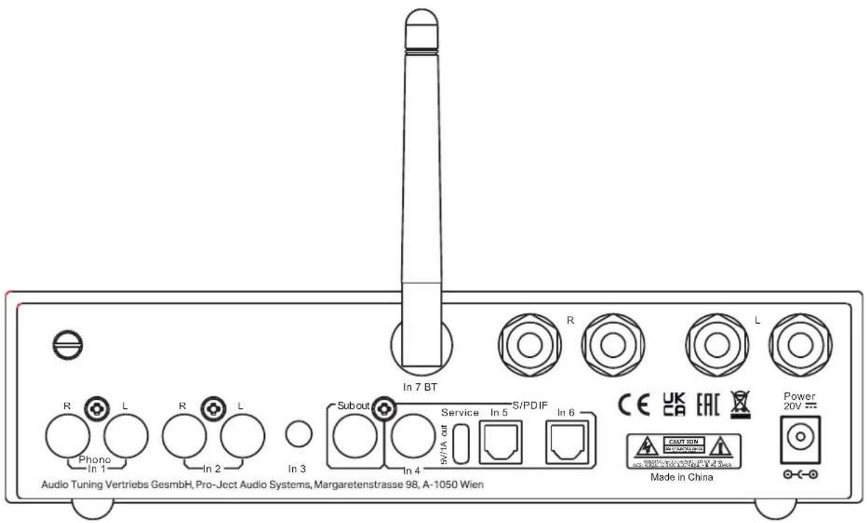 Audio Tuning Vertriebs GesmbH, Pro-Ject Audio Systems, Margaretenstrasse 98, A-1050 Wien In 7 BT Subout Service S/PDIF In 4 5V/1A cut In 5 In 6 Made in China COUT ION Made in China Power 20V