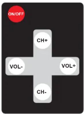 PRO-JECT Pre Box SE - Mains power connection - 1