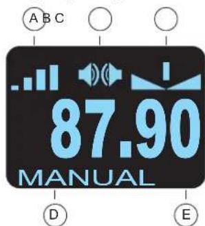 PRO-JECT Receiver Box - Display - input tuner - 1