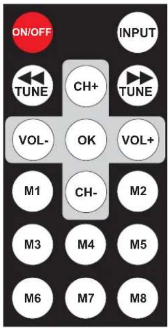 PRO-JECT Receiver Box - Remote control - 1