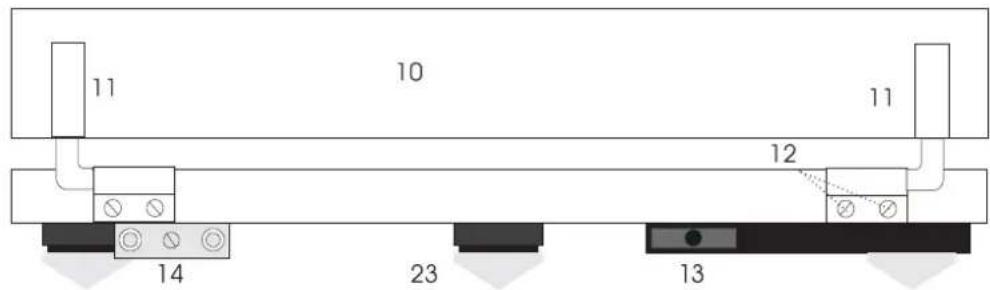 10 11 12 13 23 14