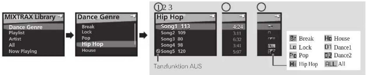PIONEER STZ-D10T-G - Wahl einer Kategorie aus einem Tanz-Genre oder Wahl eines Tracks nach Wiedergabeliste oder Interpret oder aus Alle Tracks. - 1