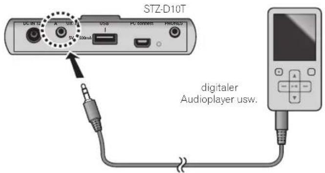 STZ-D10T DC IN 12 A DC IN 5V 500mA USB PC connect PHONES digitaler Audioplayer usw.