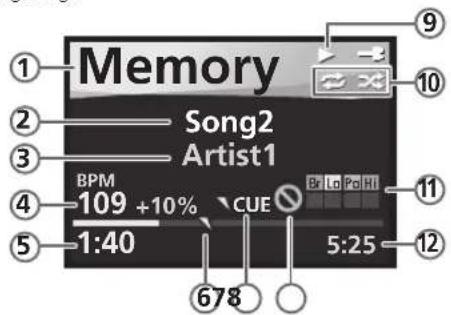 Memory Song2 Artist1 BPM 109 +10% CUE 5:25 678