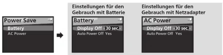 Power Save Battery AC Power Einstellungen für den Gebrauch mit Batterie Battery Display Off 30 sec. Auto Power Off Yes Einstellungen für den Gebrauch mit Netzadapter AC Power Display Off 30 sec. Auto Power Off Yes