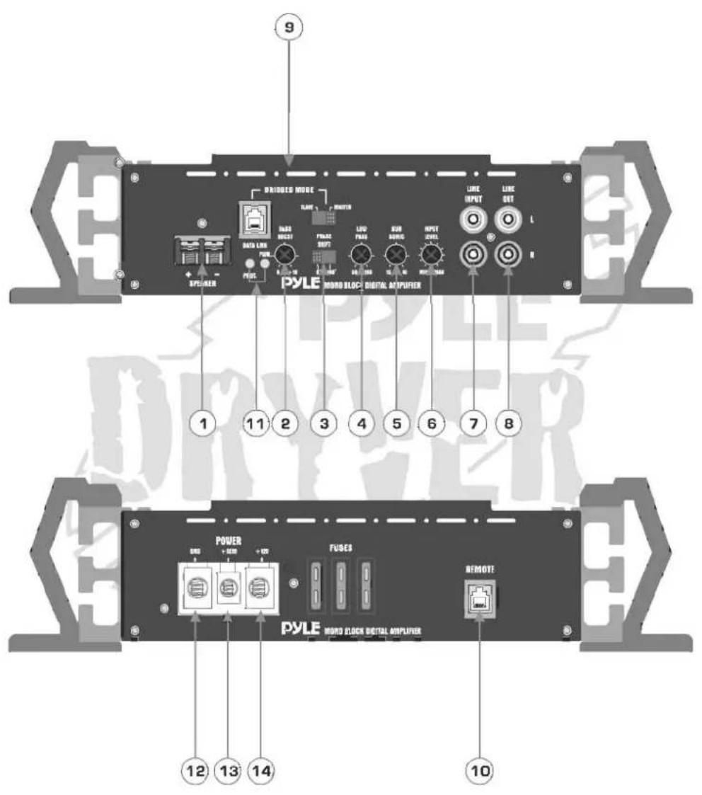 Pyle PLAD3300D - FEATURES - 1
