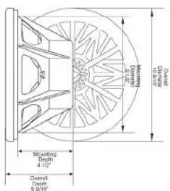 Pyle PLMRW10 - PENTAGOR - 1
