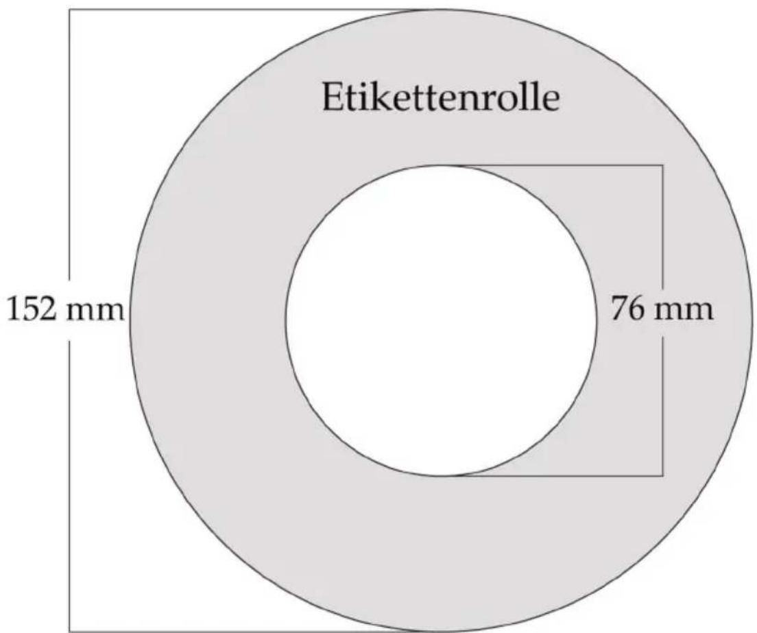 PRIMERA LX810e - Kapitel 5: Spezifikationen von Etiketten - 2