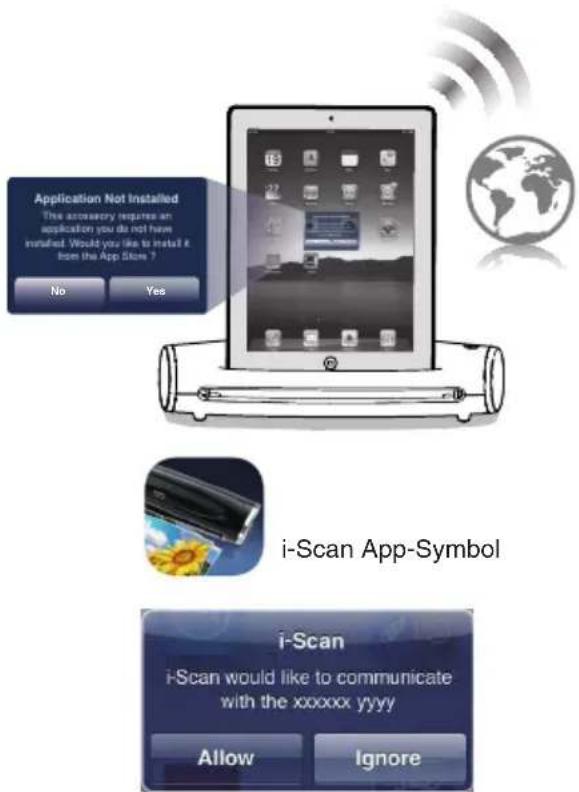 Reflecta iPadScan - Startnachricht der App bei iOS 5.0 oder höher - 1