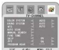 Pyle PRJHD198 - TV-CHANNEL INTERFACE - 1