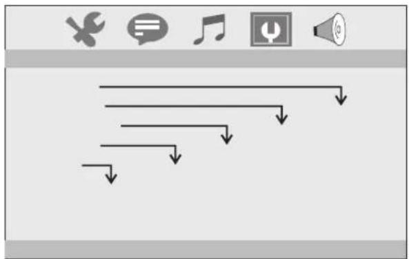 Screenshot of a software toolbar with icons for menu, message, music, audio, and speaker, alongside a downward arrow diagram.