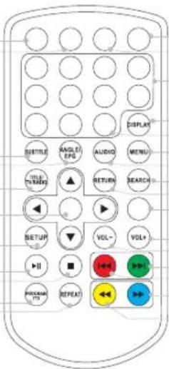 Screenshot of a software interface toolbar with icons for tools, music notes, speaker, and download arrows