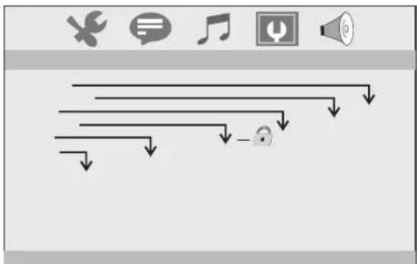 Screenshot of a software interface with icons for menu, message, music, speaker, and navigation arrows