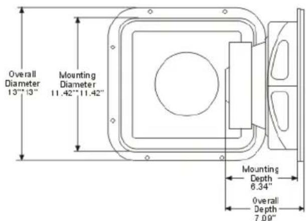 Pyle PLSQ10D - RED LABEL - 3
