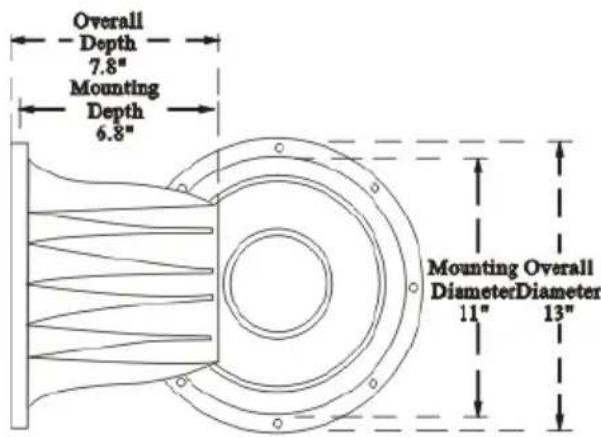 Pyle PLSQ10D - RED LABEL - 1