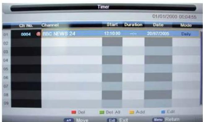 Timer 01/01/2000 06:04:55 Ch No. Channel Start Duration Date Mode 01 0004 BBC NEWS 24 12:10:00 ← 20/07/2005 Daily Del Del All Add Edit Move Exit Exit Menu Return