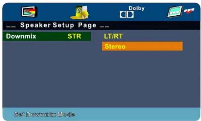 Speaker Setup Page -- Downmix STR LT/RT Stereo Set Downmix Mode