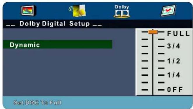 Dolby Digital Setup Dynamic FULL 3/4 1/2 1/4 0 FF Set DRC To Full