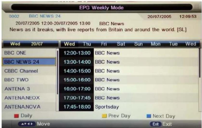 EPG Weekly Mode 0002 BBC NEWS 24 20/07/2005 12:09:53 20/07/2005 12:00-20/07/2005 13:00 BBC News News as it breaks, with live reports from Britain and around the world. [SL] Wed 20/07 Wed Thu Fri Sat Sun Mon Tue Wed BBC ONE 12:00-13:00 BBC News BBC NEWS 24 13:00-14:00 BBC News CBBC Channel 14:00-15:00 BBC News BBC TWO 15:00-16:00 BBC News ANTENA 3 16:00-17:00 BBC News ANTENA.NEOX 17:00-17:45 BBC News ANTENA.NOVA 17:45-18:00 Sportsday Daily Prev Day Next Day Move Exit Exit