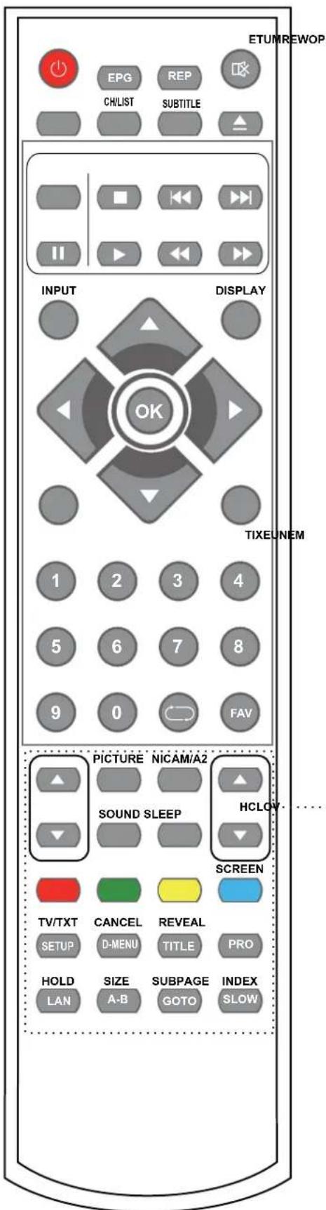 ETUMREWOP EPG REP CH/LIST SUBTITLE INPUT DISPLAY OK 1 2 3 4 5 6 7 8 9 0 FAV TIXEUNEM PICTURE NICAM/A2 SOUND SLEEP HCLOV SCREEN TV/TXT CANCEL REVEAL SETUP D-MENU TITLE PRO HOLD SIZE SUBPAGE INDEX LAN A-B GOTO SLOW